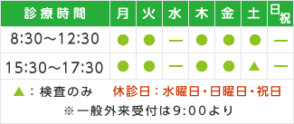 診療時間表